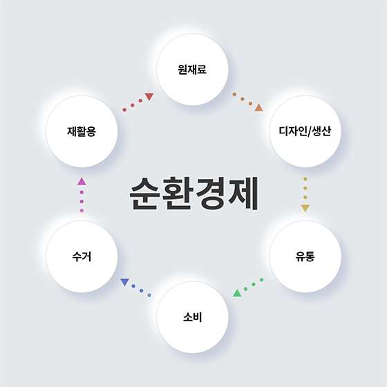 3번이미지