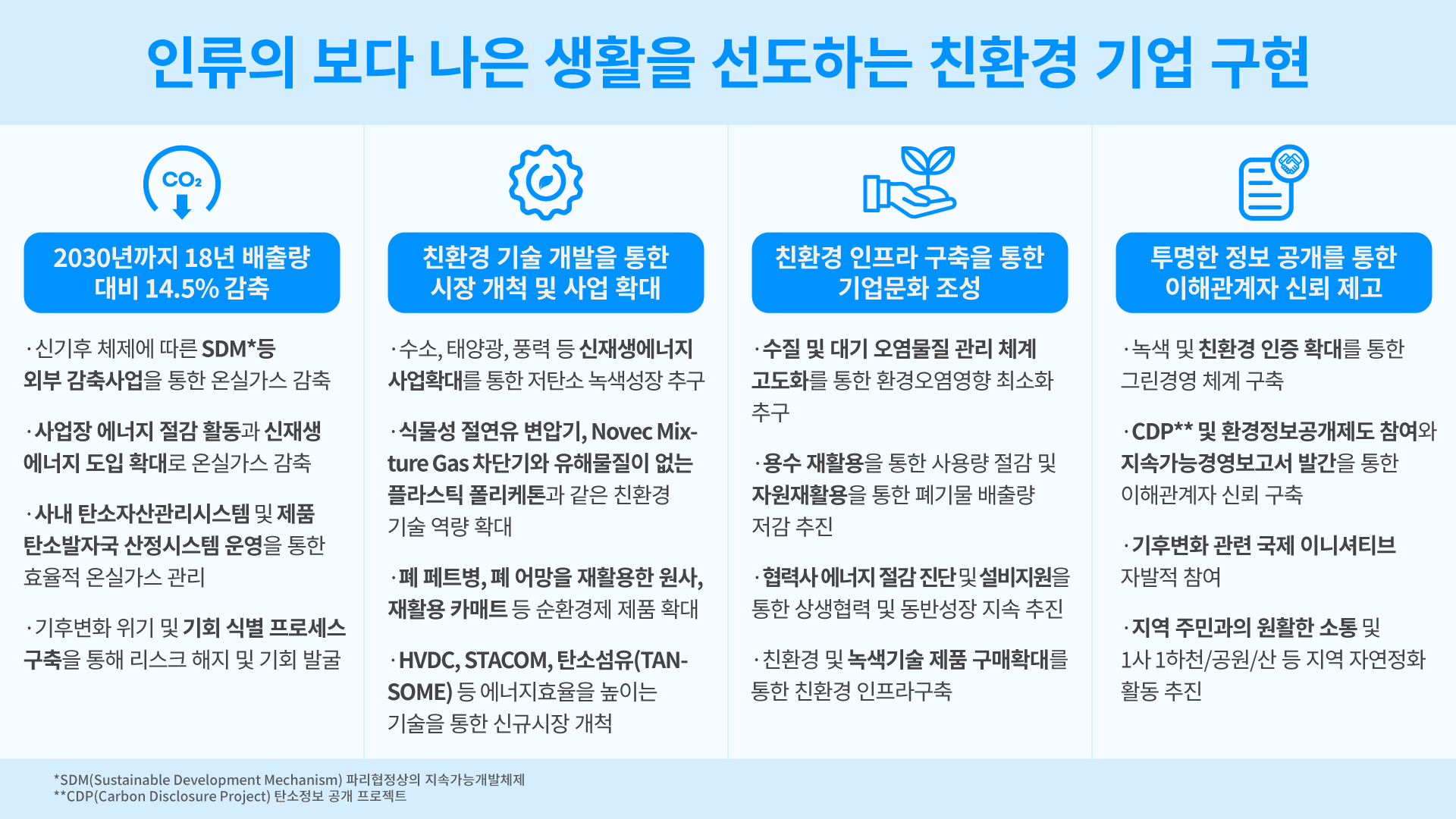 텍스트이(가) 표시된 사진 자동 생성된 설명