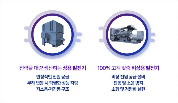 Hyosung_Heavy_Industry_Future