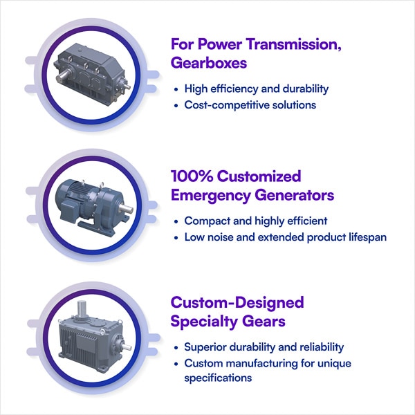 Leading the Industry’s Future with Quality and Technology 