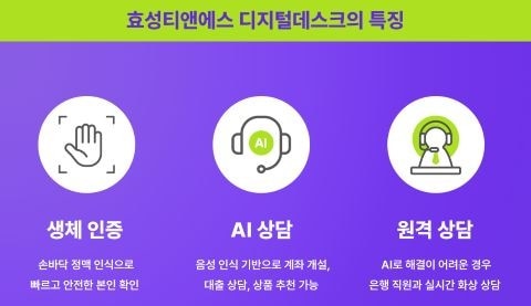 효성티앤에스의 디지털데스크와 디지털키오스크는 새로운 형태의 금융 경험을 제공합니다